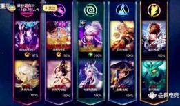 王者幻兽最新爆料图片,神秘幻兽图鉴首度曝光！